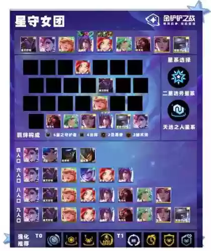星烁阵容搭配插图1