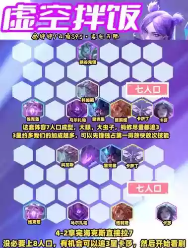 阵容6虚空插图