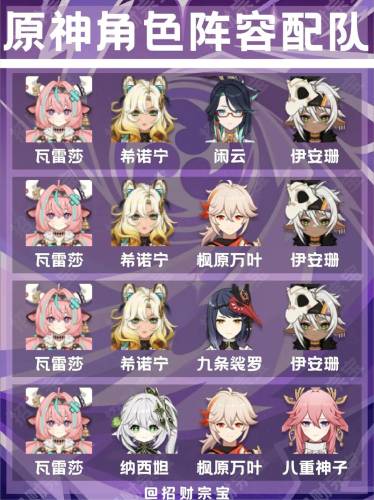 原始神阵容搭配插图1