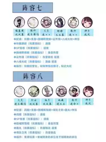 道管阵容插图1