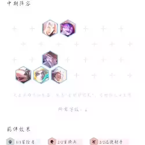霞最近阵容插图