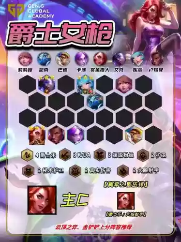 新版赏金阵容插图1