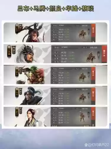 三国志吕布阵容搭配_1插图1