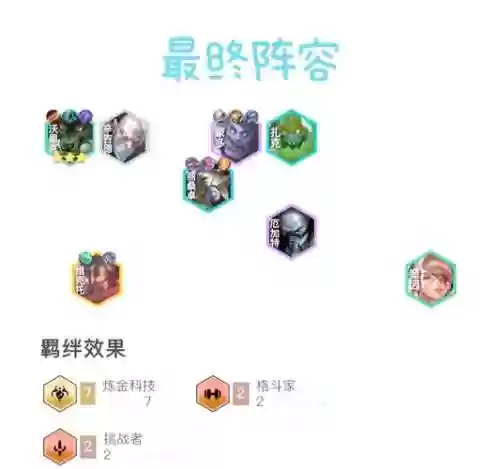 炼金搭配阵容_1插图1