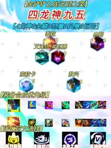 九四龙神阵容_1插图1