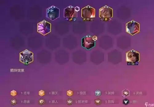 星妈乌鸦阵容插图1