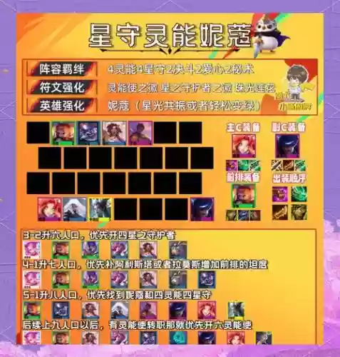 星守阵容搭配插图