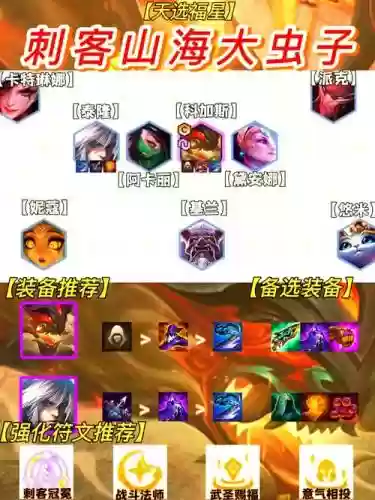 九刺客阵容插图