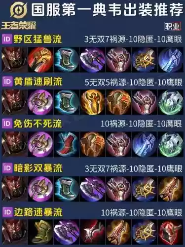 厉害的铭文装备_1插图