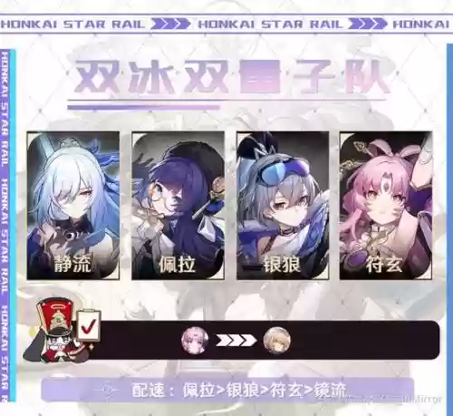 镜体系阵容插图