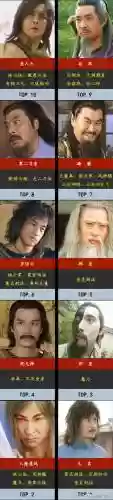 武林风云阵容插图1