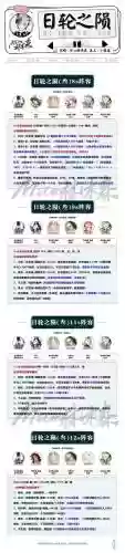 yyspve各种阵容插图1
