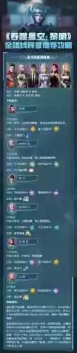 黎明阵容搭配插图