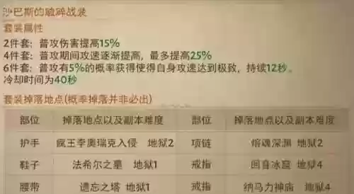 暗黑三猎魔人练级怎么点技能插图1