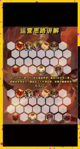 降星级阵容插图