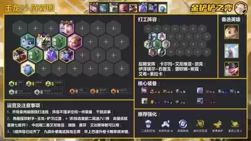 玉龙阵容装备插图