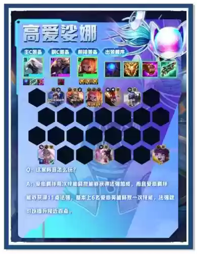 娑娜阵容搭配插图