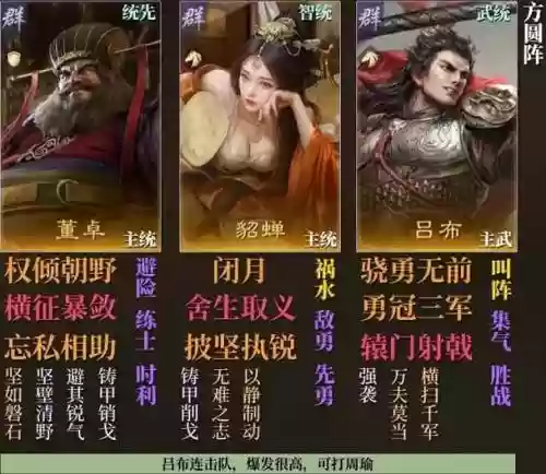 董卓主将阵容_1插图