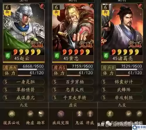 勇者黄忠阵容插图
