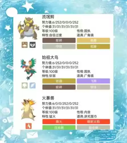 pokemmo最强阵容搭配插图