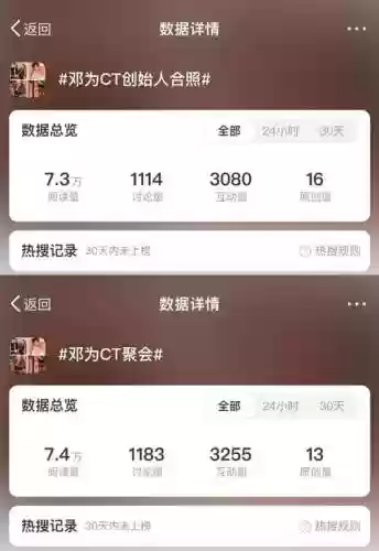 ct阵容已满插图