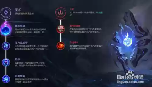 冰鸟s8技能点_1插图