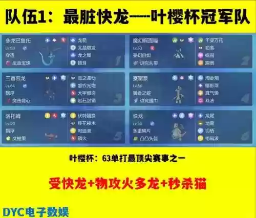 复刻PVP阵容搭配插图
