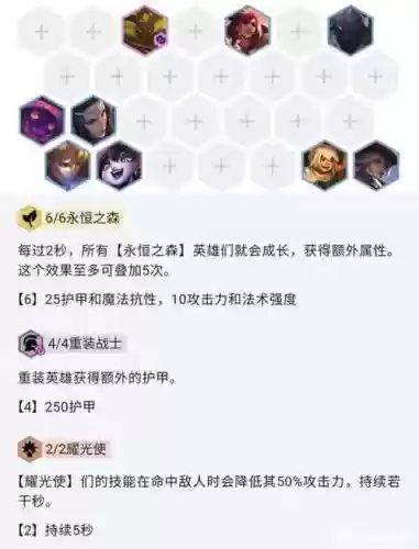 1019阵容推荐插图