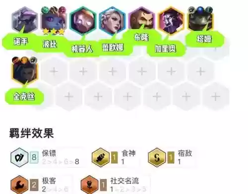 新版本保镖阵容搭配插图
