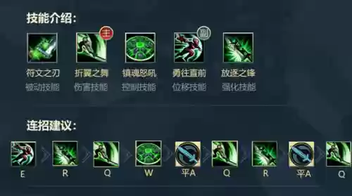 英雄联盟s5瑞文技能插图