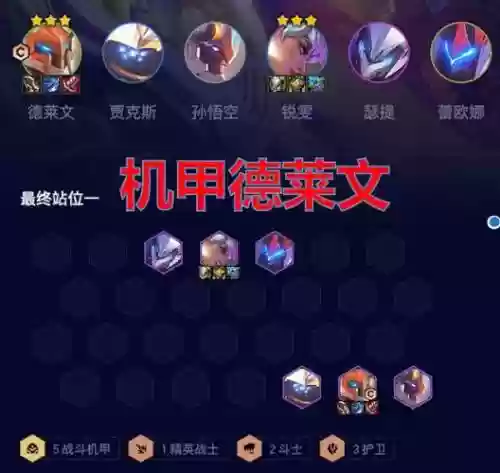 机甲联盟阵容插图1