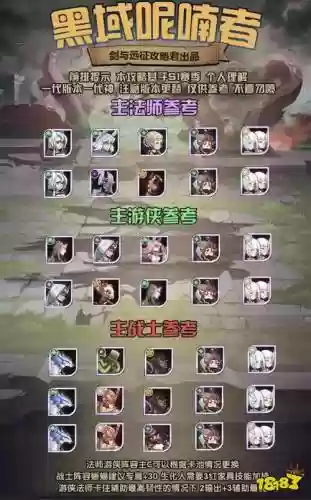 章鱼搭配阵容插图