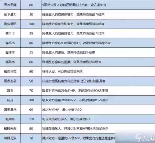 梦幻加强装备特技插图1