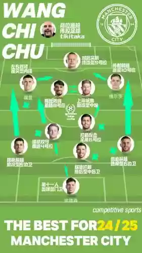 哈曼阵容插图