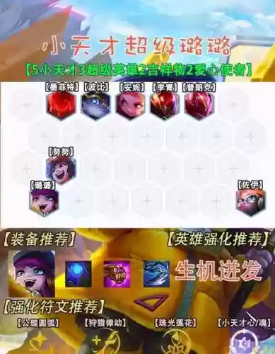 lol璐璐技能介绍视频插图1