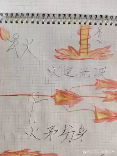 水女孩与火男孩游戏攻略