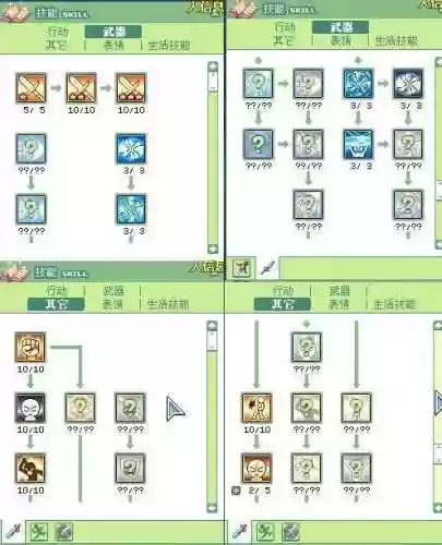 彩虹岛200级多少技能点插图1