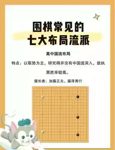 围棋阵容简单插图