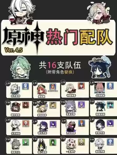 黑暗深渊阵容插图1