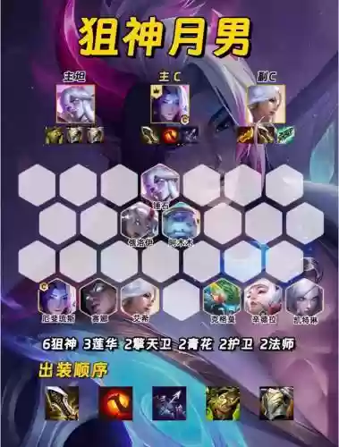 最强盟主阵容插图