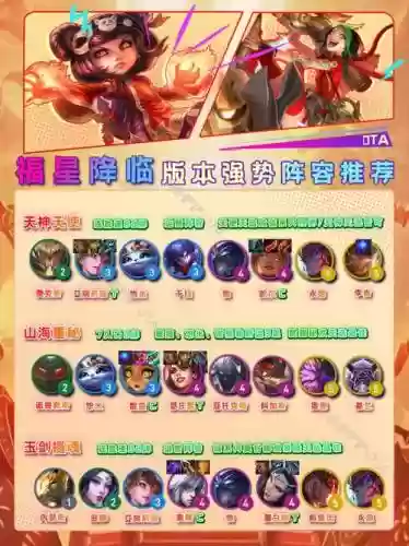 天降阵容搭配插图