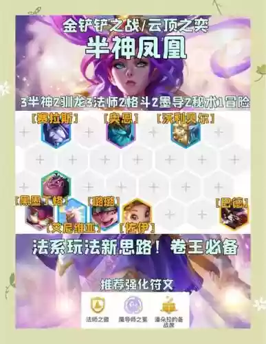 ss凤凰搭配阵容插图1