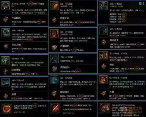 暗黑3有召唤技能加点图插图