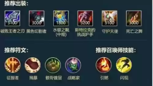 lol鳄鱼怎么出装备插图