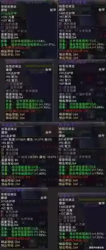 wow7.2pvp装备没用插图