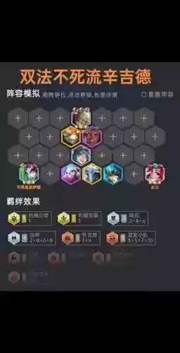 炼金注射阵容插图1
