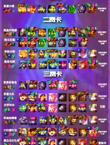 疯狗阵容9.5_1插图1