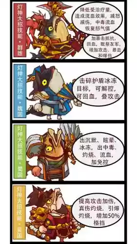 咸鱼阵容分析_1插图1