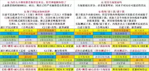 难民最新阵容搭配插图