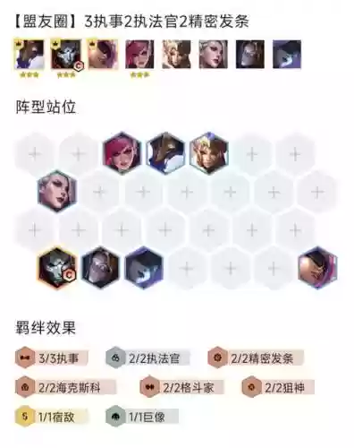 霓虹巨像阵容插图